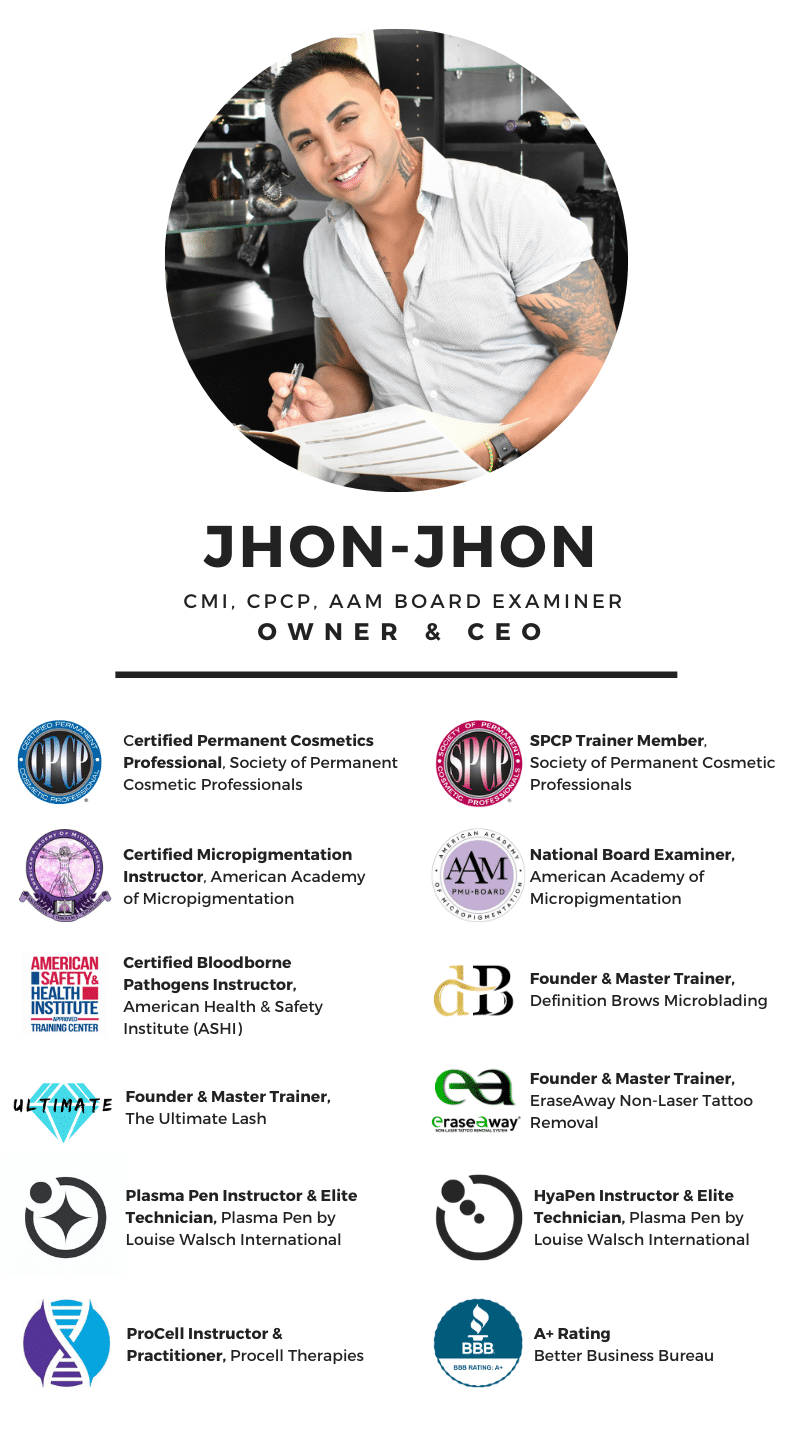 jj credentials orig