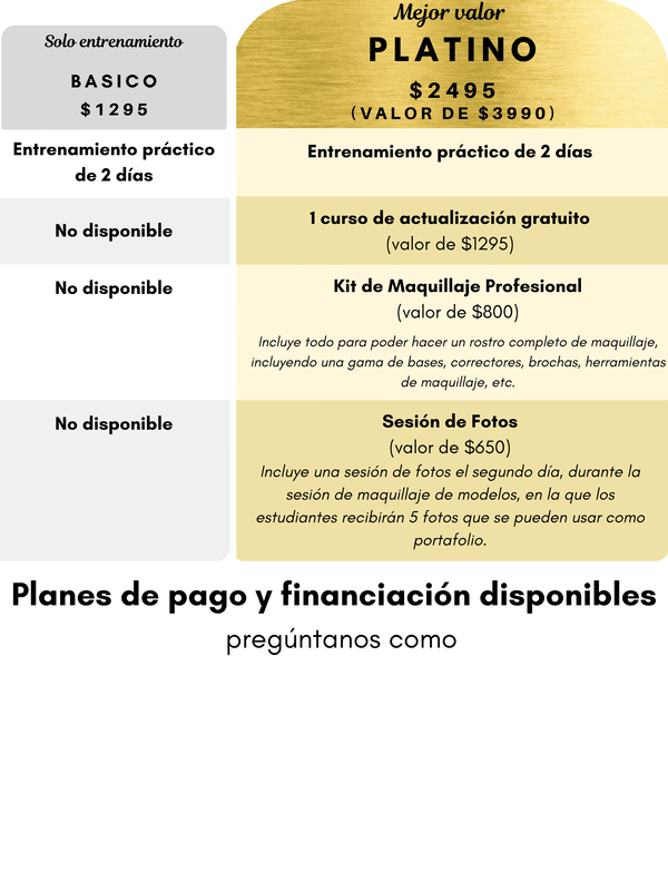 comparison chart 10 orig