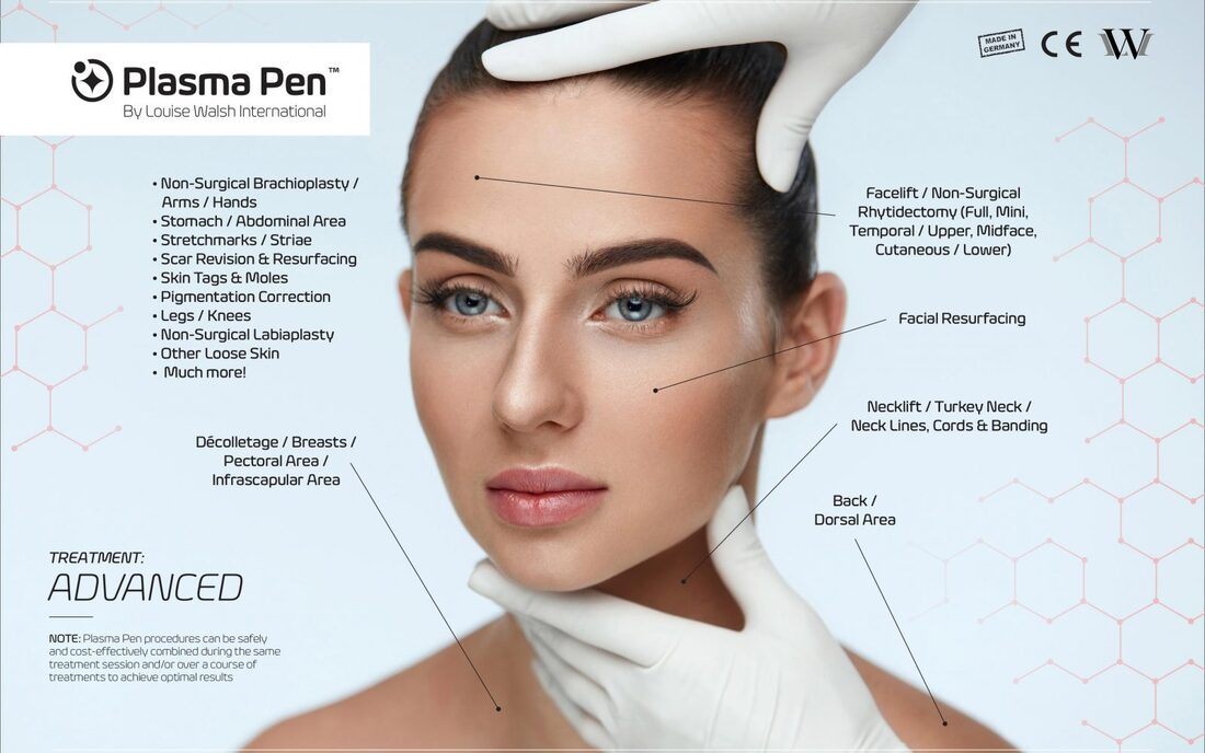 treatment guide advanced 1600x1000 orig